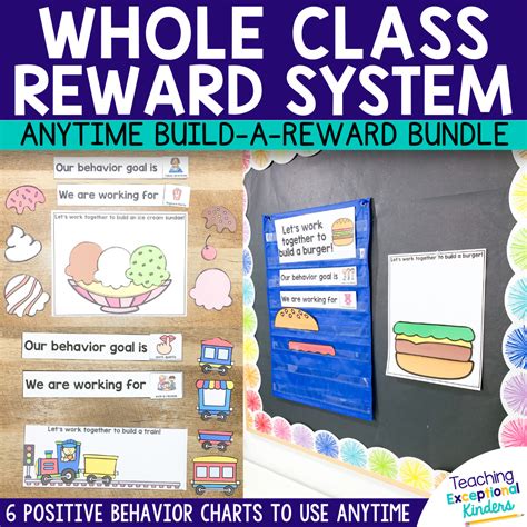 whole class rewards system